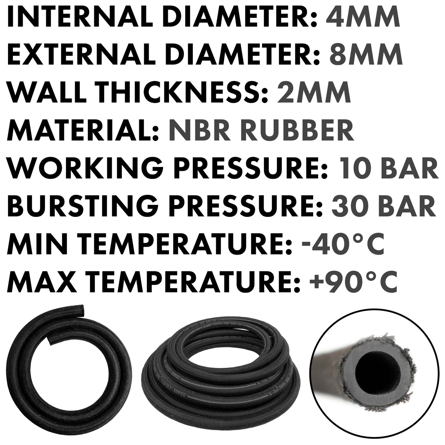 Rubber Reinforced with a Heat Resistant Textile Braid 4mm/8mm