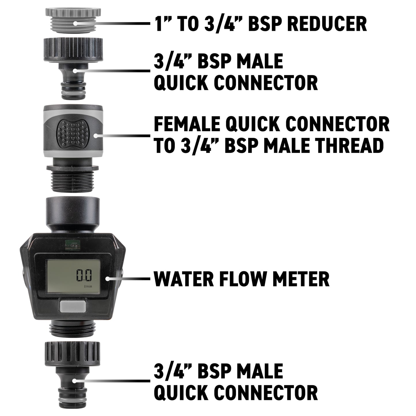 Water Flow Meter Gray