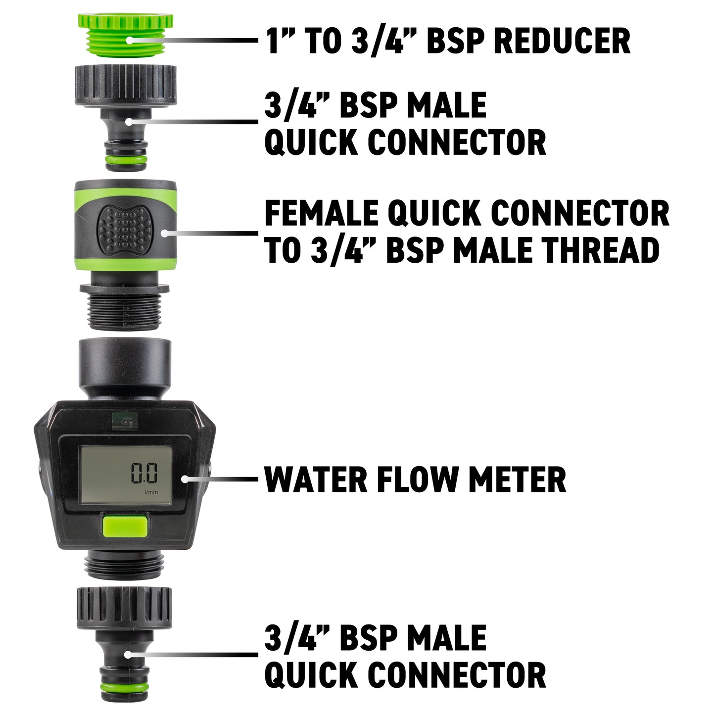 Water Flow Meter Green