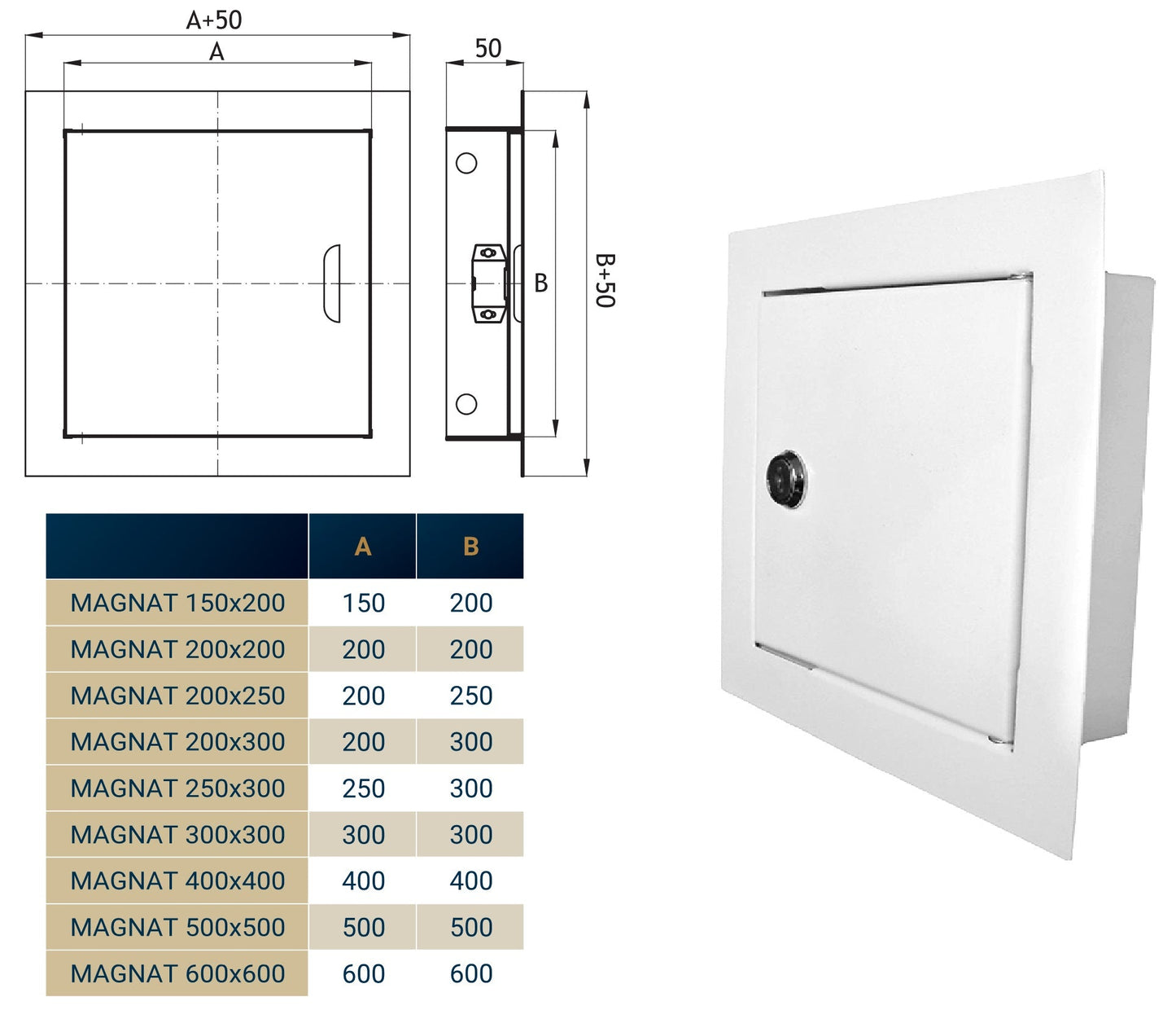 Access Panel Door Metal With Lock, White 300mm x 300mm
