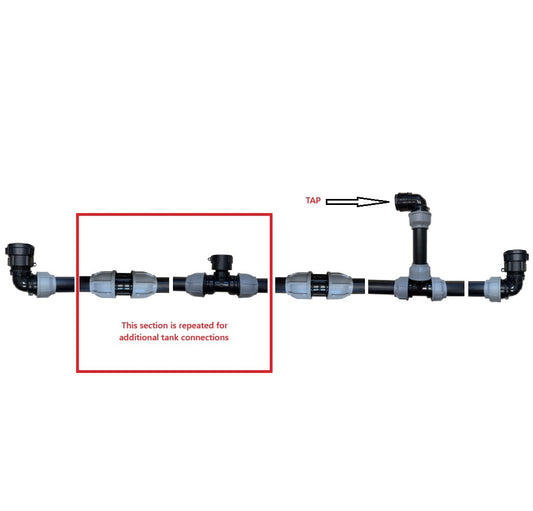IBC 3-tank joining kit via 50 mm pipe