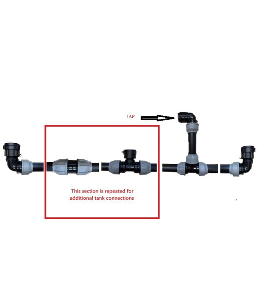 IBC 3-Tank Joining Kit Via 50 mm Pipe