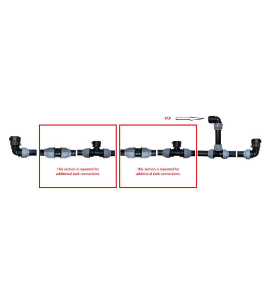IBC 4-Tank Joining Kit Via 50mm Pipe