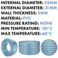 Clear PVC Pipe 25mm*31mm