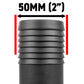 IBC 6-inch Cap Kit with 50mm Barbed Straight Connector