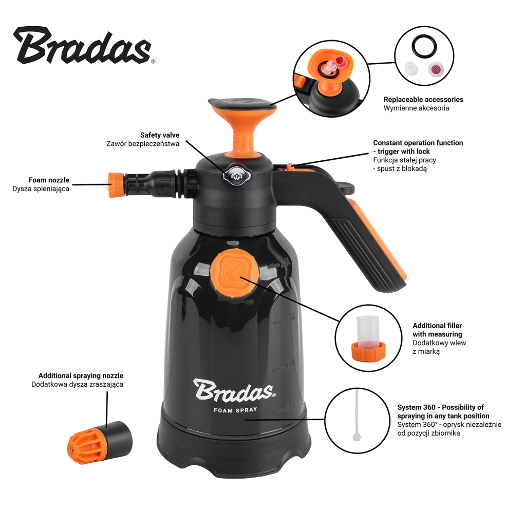 Pressure Foamer with Side Inlet Bradas Foam Spray