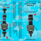 Water Flow Meter Gray